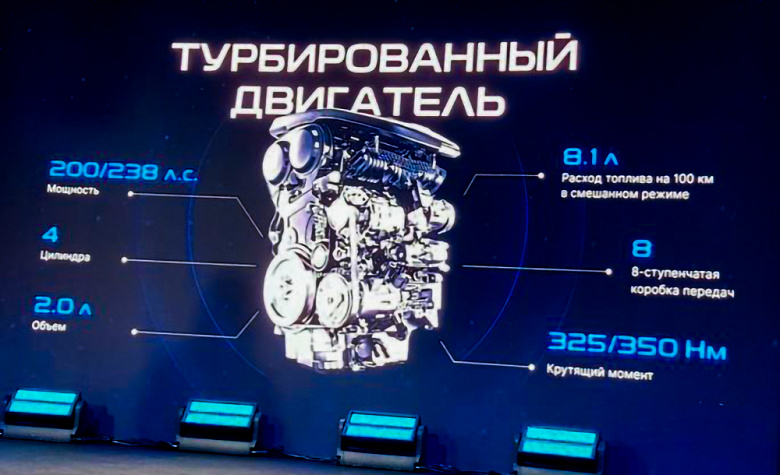 Geely в России превращается в Knewstar. Представлен Knewstar 001 — это Geely Tugella с 2,0-литровым мотором, полным приводом и 8-ступенчатым «автоматом» за 3,4 млн рублей